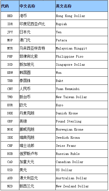 huobi.png